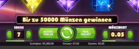 Einsatz, Gewinnlinien + Münzwert bei Slots EINFACH ERKLÄRT.